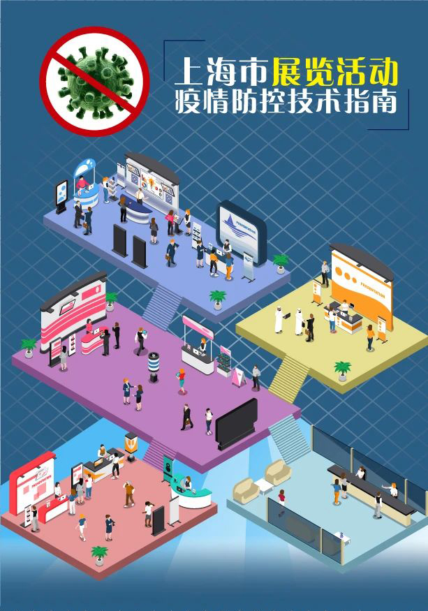 上海市展览活动   疫情防控技术指南
